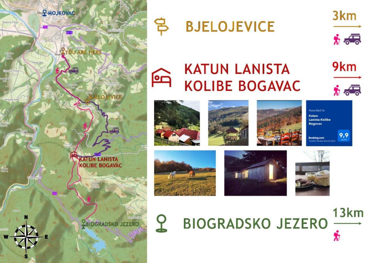 Вилла Katun Lanista-Kolibe Bogavac Мойковац Экстерьер фото